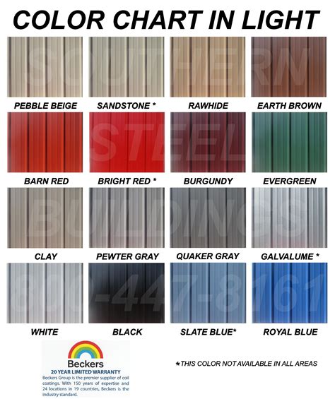 metal building house colors|steel building colors charts.